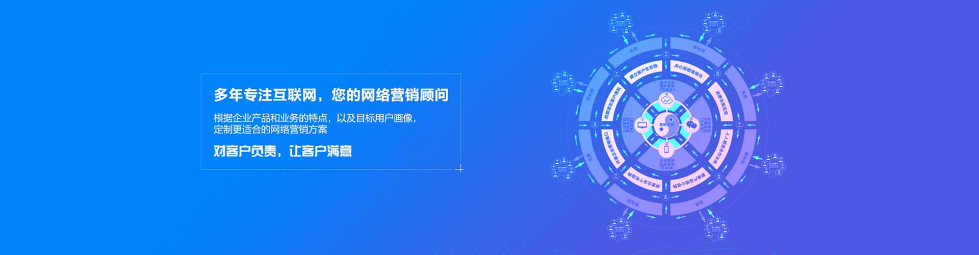 乐平sem代运营